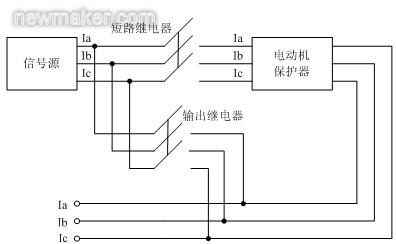 newmaker.com